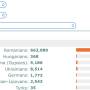ukrajinci_suceava.jpeg